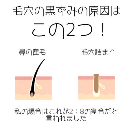 薬用 しみ 集中対策 美容液/メラノCC/美容液を使ったクチコミ(2枚目)