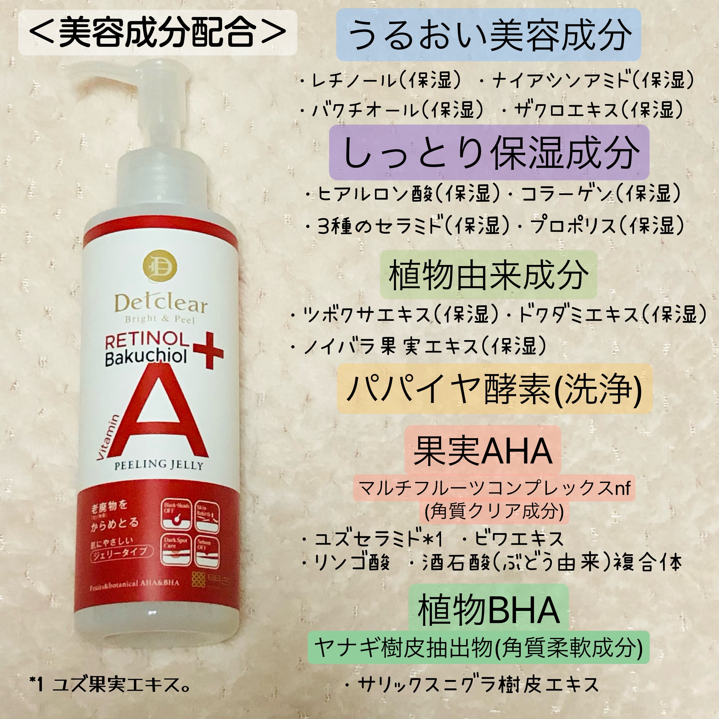 DETクリア ブライト&ピール ピーリングジェリー〈エイジングケアタイプ〉/Detclear/ピーリングを使ったクチコミ（2枚目）