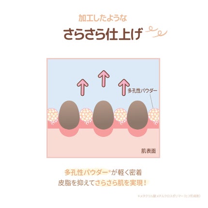 オイル キャプチャー カバー パクト/PERIPERA/プレストパウダーを使ったクチコミ(2枚目)