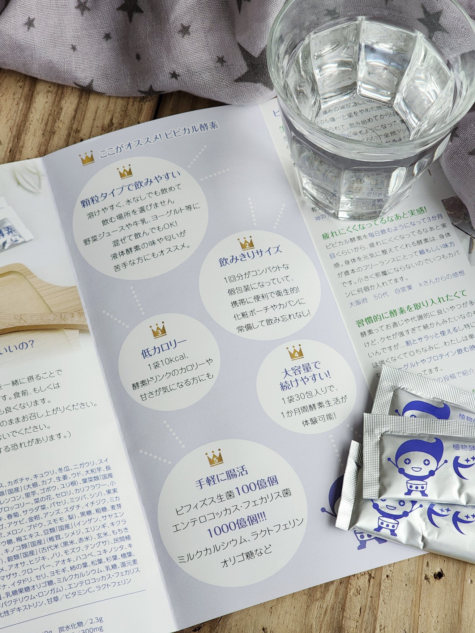 ビビカル酵素/ビトケン/健康サプリメントを使ったクチコミ（2枚目）