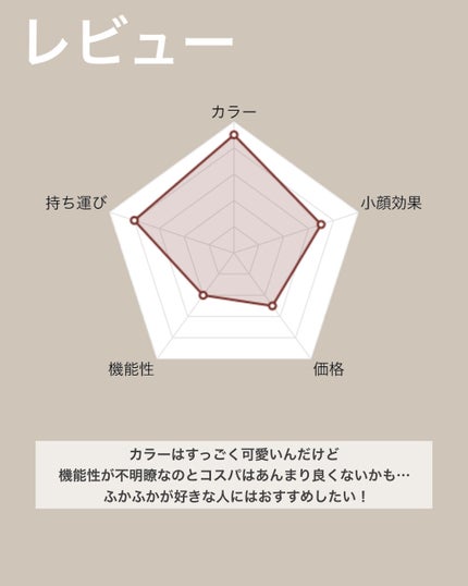 ããã¿ãð§žð¹ on LIPS ãåããŠãããªãµã£ããµãã®ãã¹ã¯ã«åºäŒã£ãïŒããããã®ææã¯ã¡ã..ãïŒ7æç®ïŒ