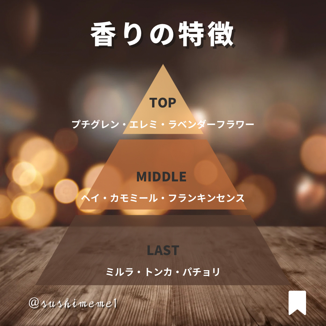 Aesop オラノンオードパルファム/Aesop/香水(その他)を使ったクチコミ（3枚目）