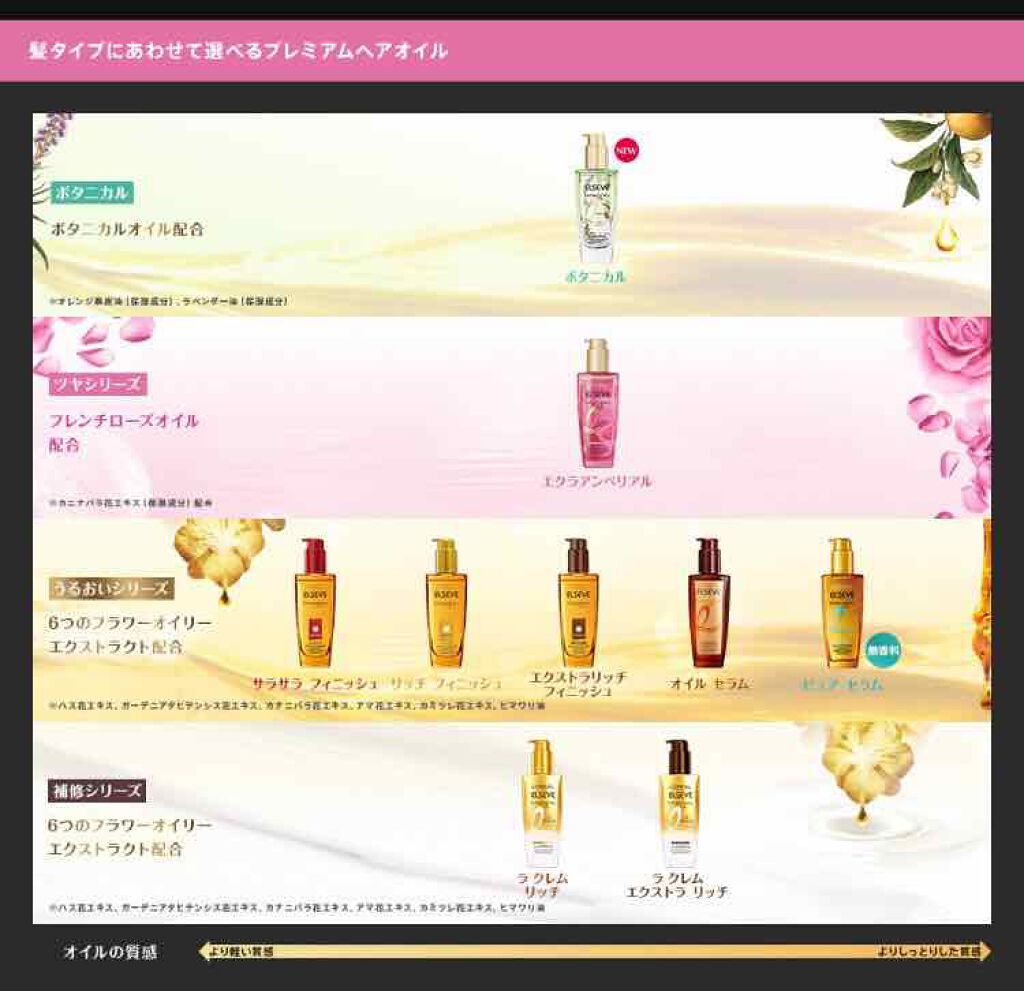 ãšã¯ã¹ãã©ãªãŒãã£ããªãŒ ãªã€ã« ãšã¯ã©ã¢ã³ããªã¢ã« è¶é«ªãªã€ã«/ãã¬ã¢ã« ããª/ãã¢ãªã€ã«ã䜿ã£ãã¯ãã³ãïŒ3æç®ïŒ