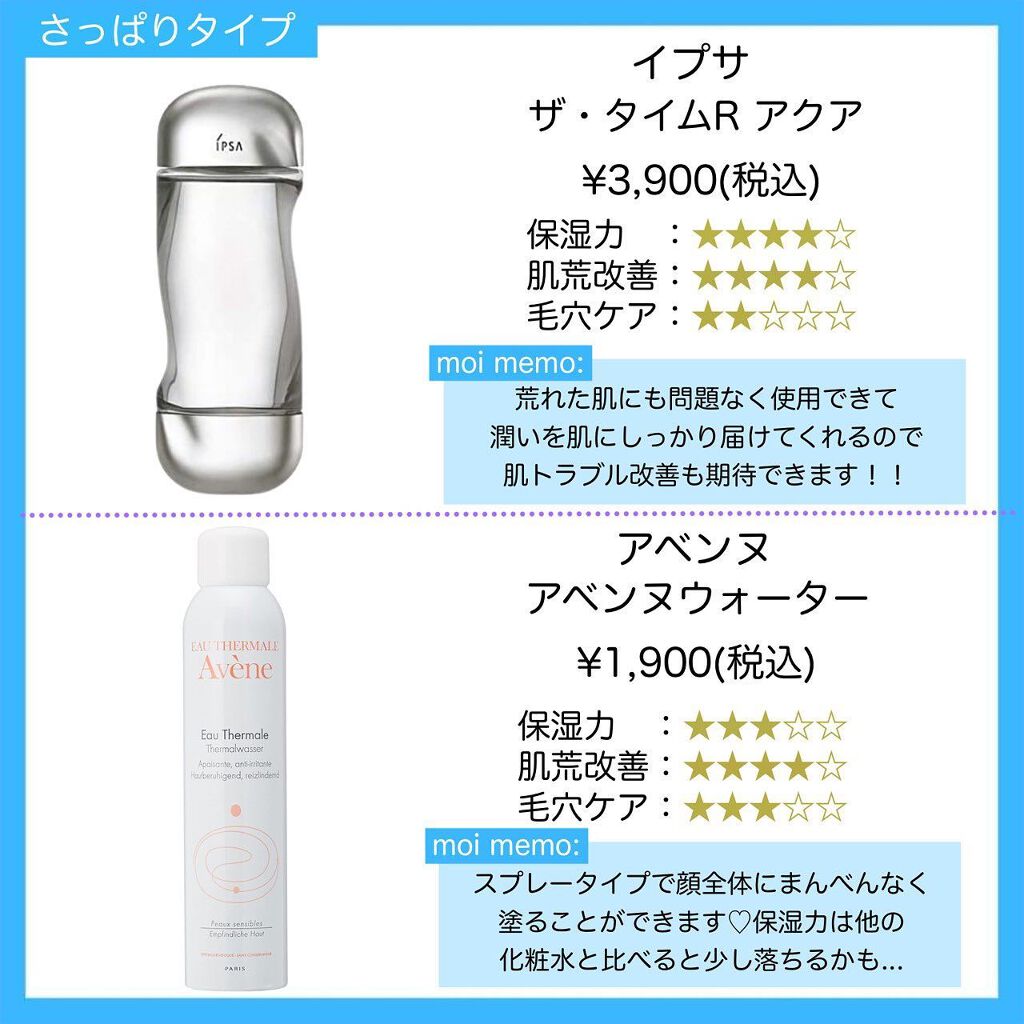 ザ・タイムR アクア/IPSA/化粧水を使ったクチコミ(4枚目)