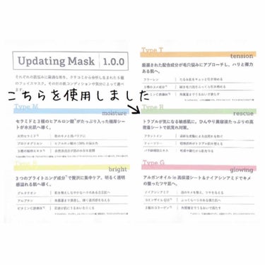 Updating Mask 1.0.0 5タイプセット 1セット5枚入り/meol/シートマスク・パックを使ったクチコミ（2枚目）