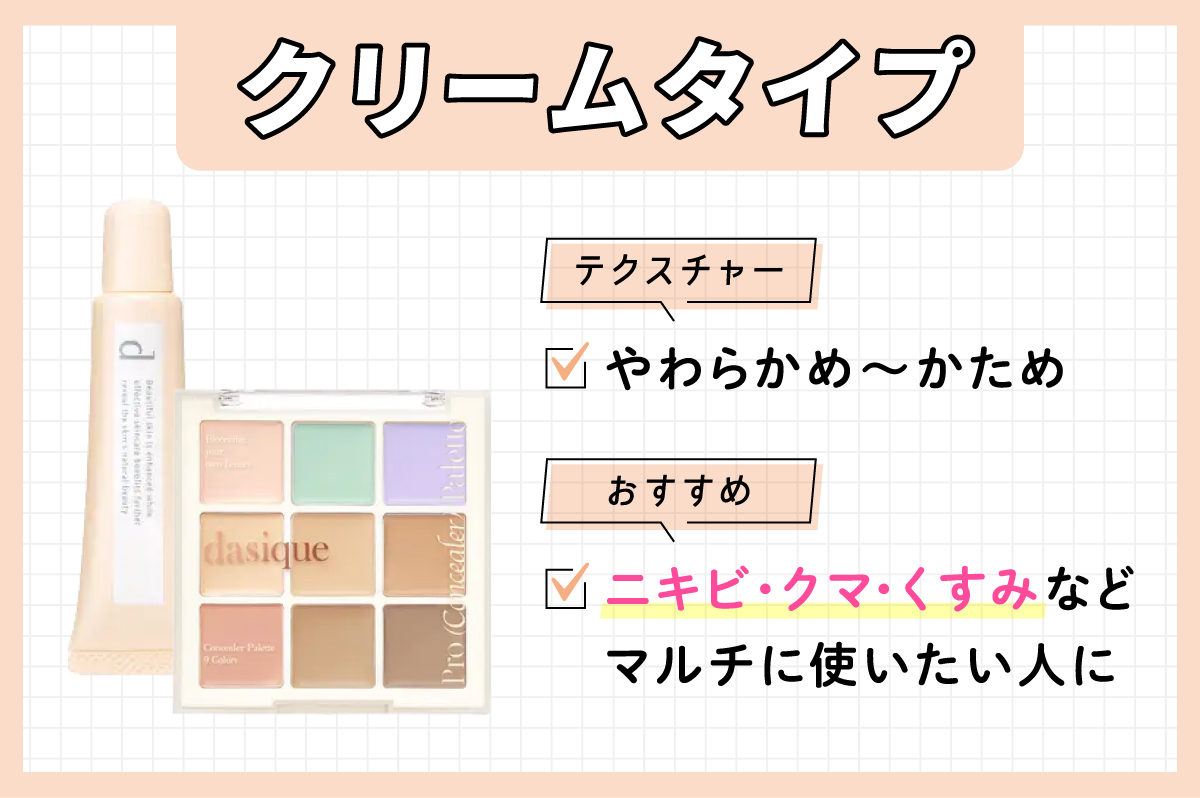 クリームタイプはやわらかめ～かためのテクスチャーでニキビ・クマ・くすみなどマルチに使いたい人におすすめです。
