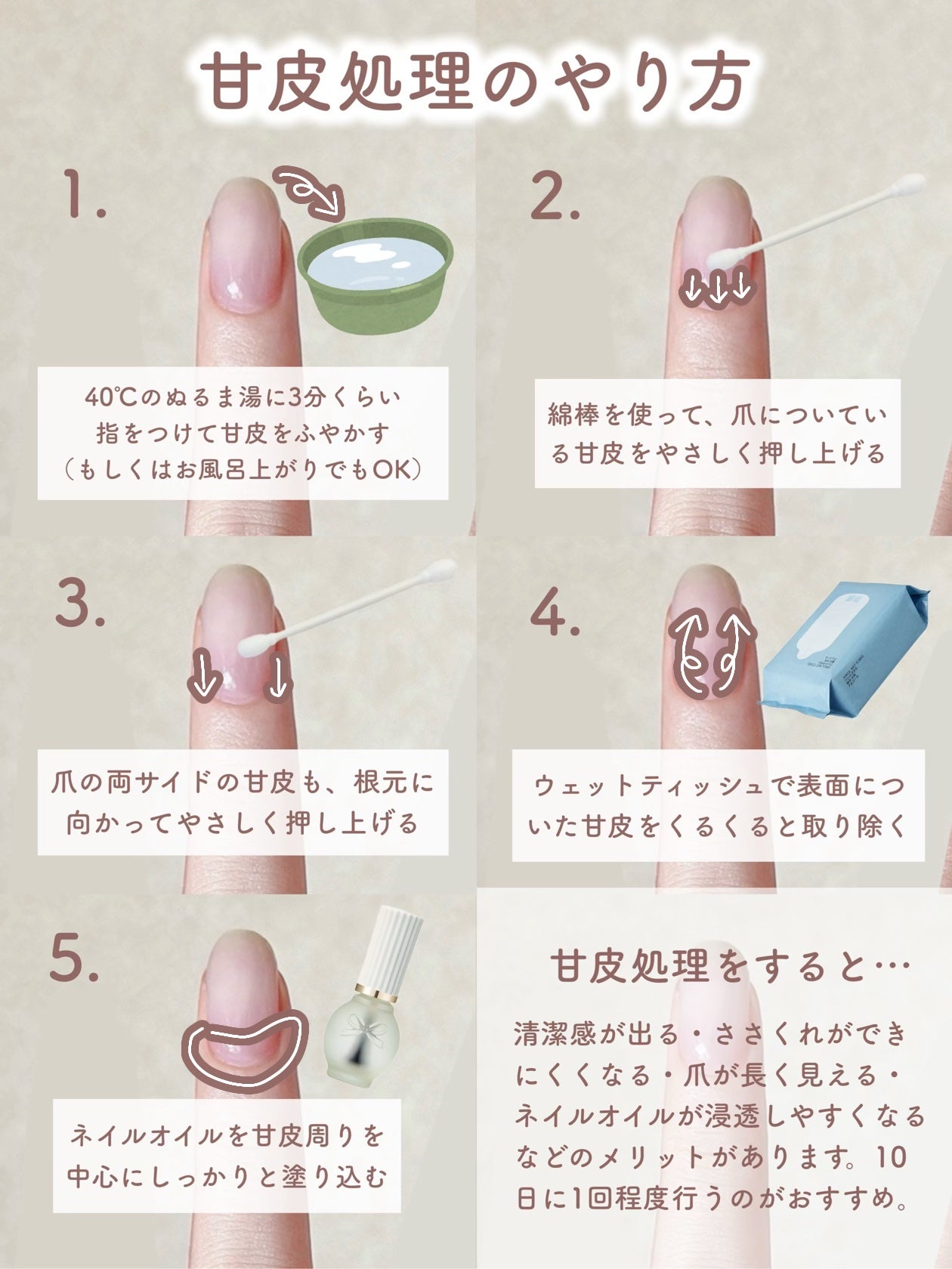 RMK ネイルケア ジェルオイル N/RMK/ネイルオイル・トリートメントを使ったクチコミ(4枚目)