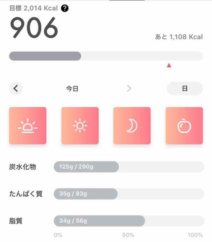 皮脂テカリ防止下地/CEZANNE/化粧下地を使ったクチコミ(3枚目)