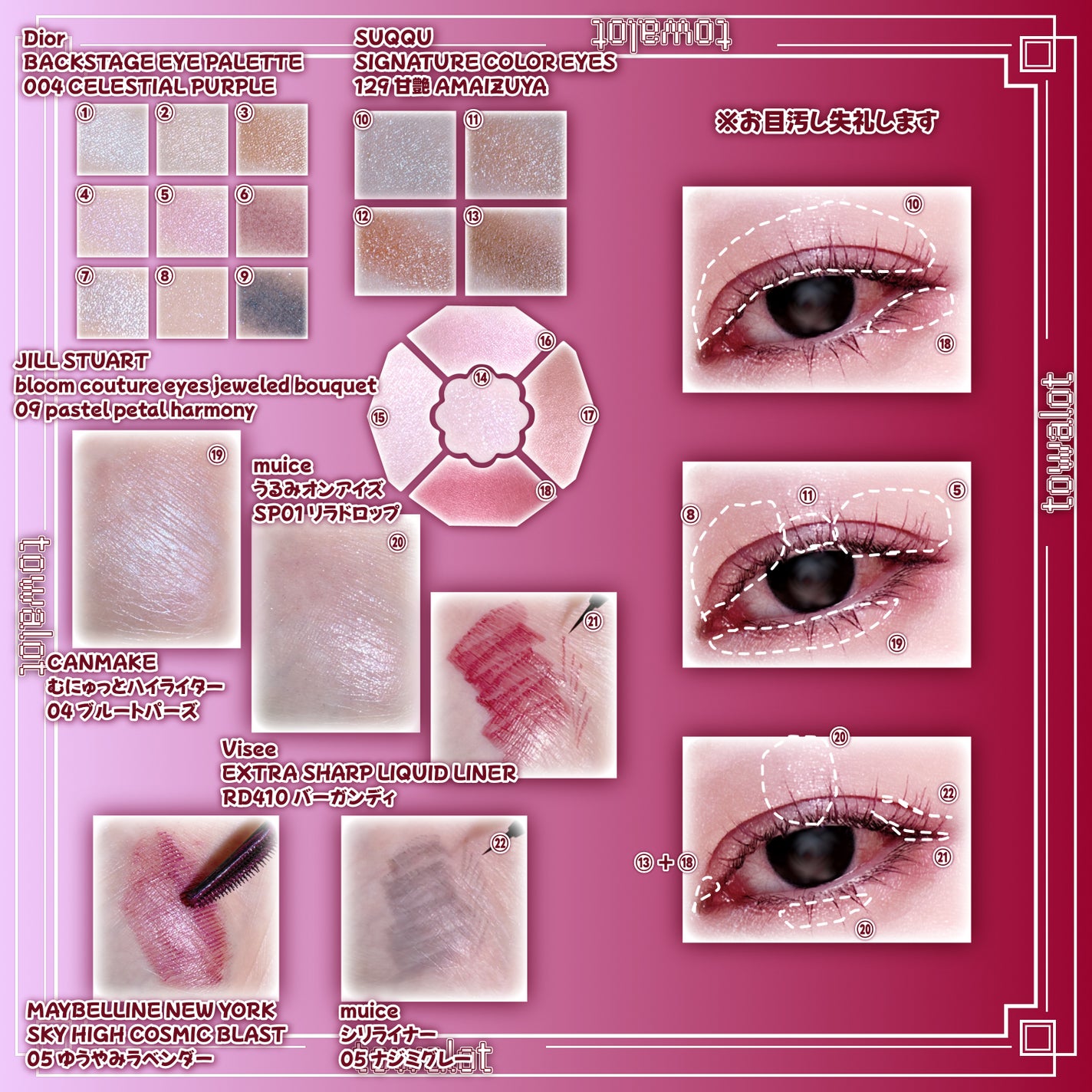 ディオール バックステージ アイ パレット/Dior/アイシャドウパレットを使ったクチコミ(2枚目)