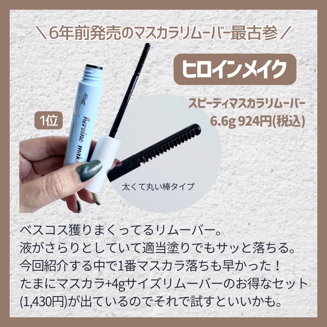 ヒロインメイクＳＰ スピーディーマスカラリムーバー/ヒロインメイク/ポイントメイクリムーバーを使ったクチコミ（2枚目）