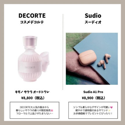 クレ・ド・ポー ボーテ レオスールデクラ/クレ・ド・ポー ボーテ/パウダーハイライトを使ったクチコミ(5枚目)