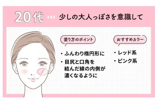チークの入れ方|30代・40代・50代の年代別や顔型別に解説!の画像