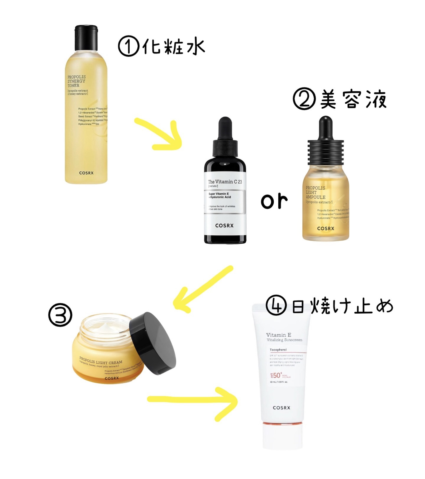 ビタミンEバイタライジングUVクリーム　SFP50＋/COSRX/日焼け止めクリームを使ったクチコミ（2枚目）