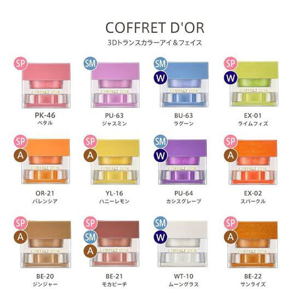 3Dトランスカラー アイ&フェイス/コフレドール/ジェル・クリームアイシャドウを使ったクチコミ(3枚目)