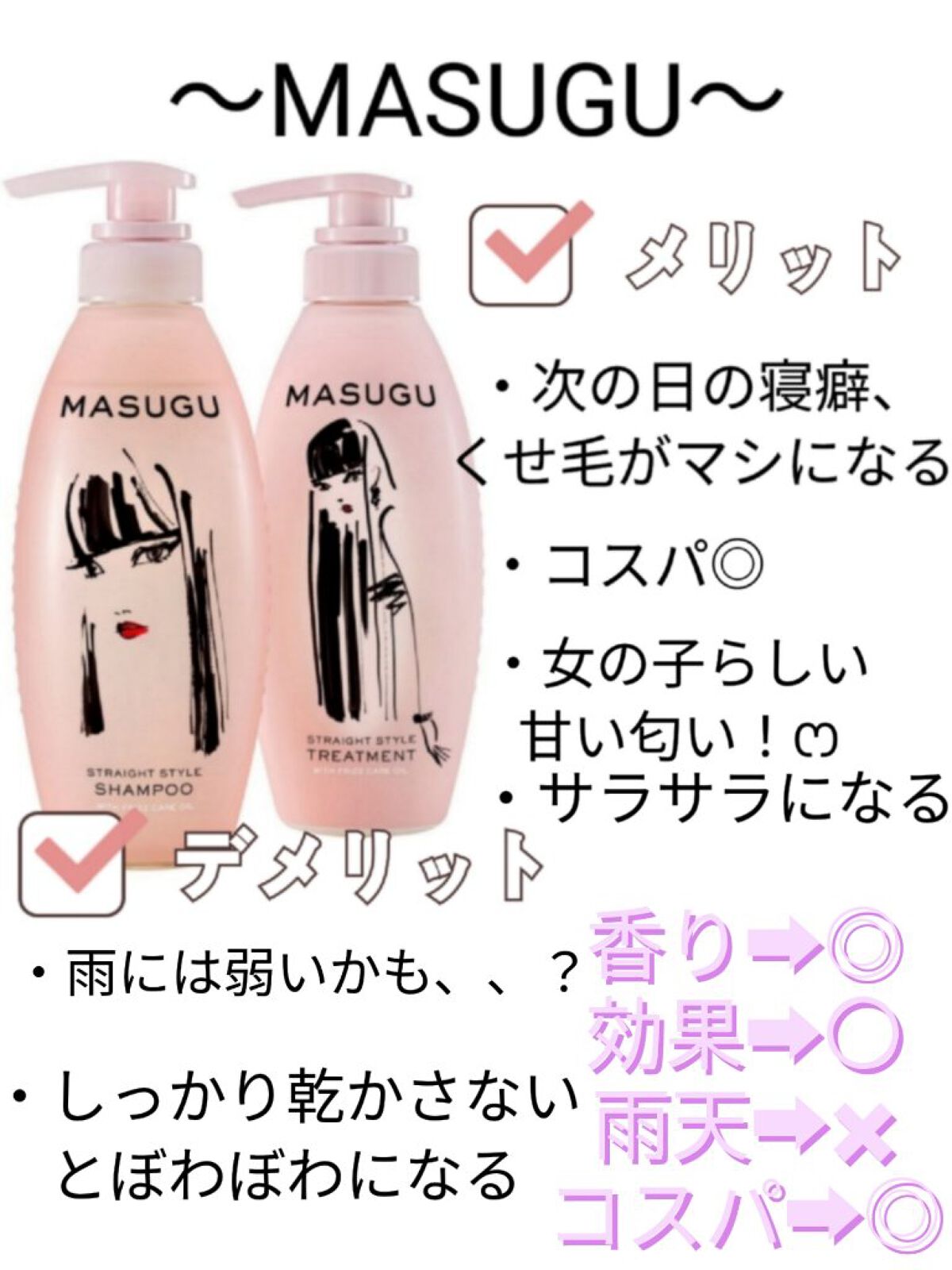 ディープモイスト シャンプー1.0／ヘアトリートメント2.0/&honey/市販シャンプーを使ったクチコミ（2枚目）