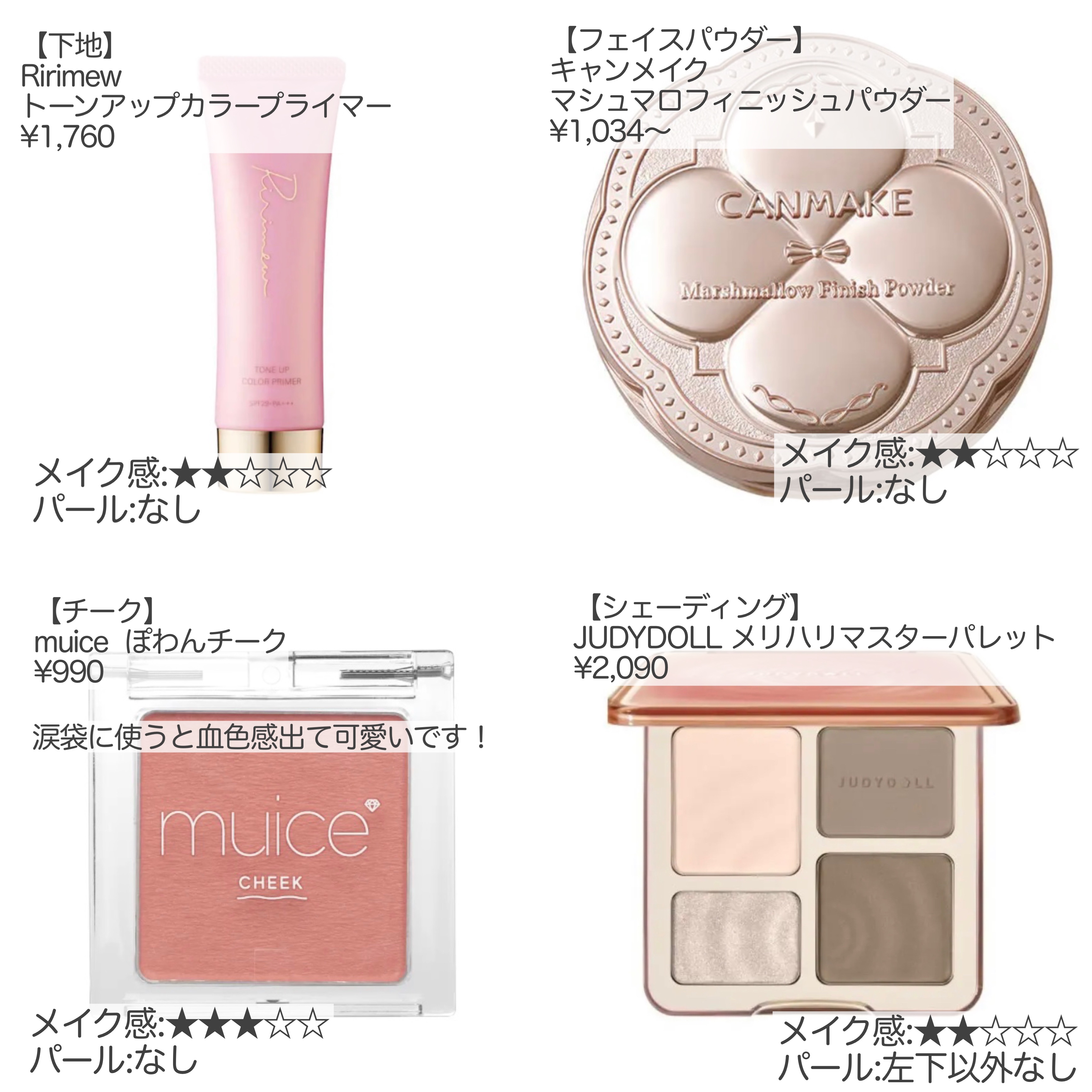 超細芯アイブロウ/CEZANNE/アイブロウペンシルを使ったクチコミ（2枚目）