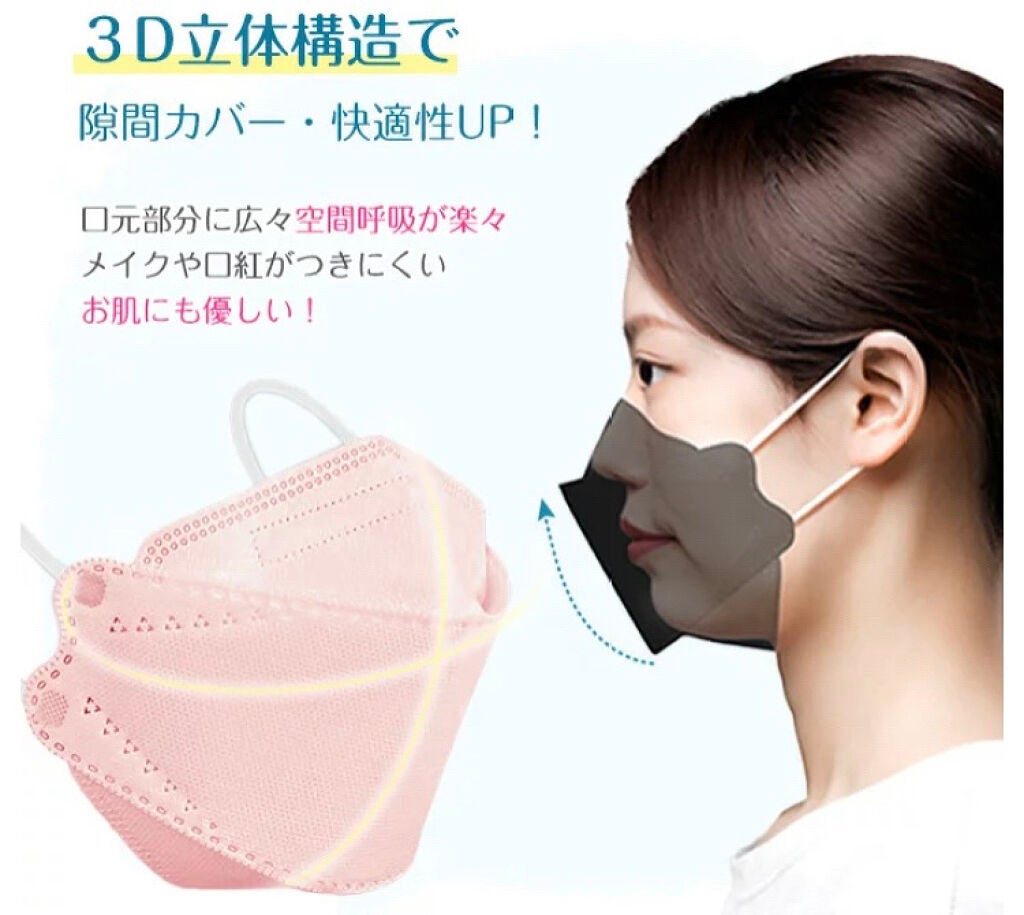 立体マスク/Rakuten/マスクを使ったクチコミ(4枚目)