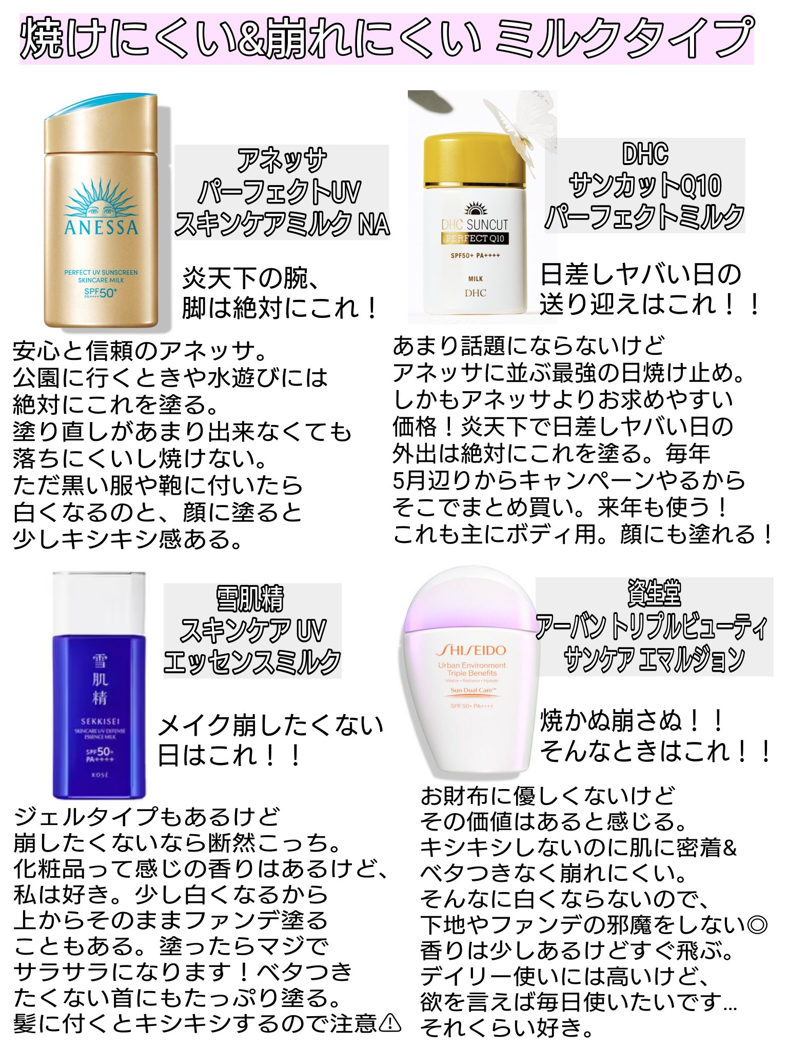 【この夏たくさん使った日焼け止めまとめ】

自分用です！
詳しくは画像にて

 #夏のお供紹介します 