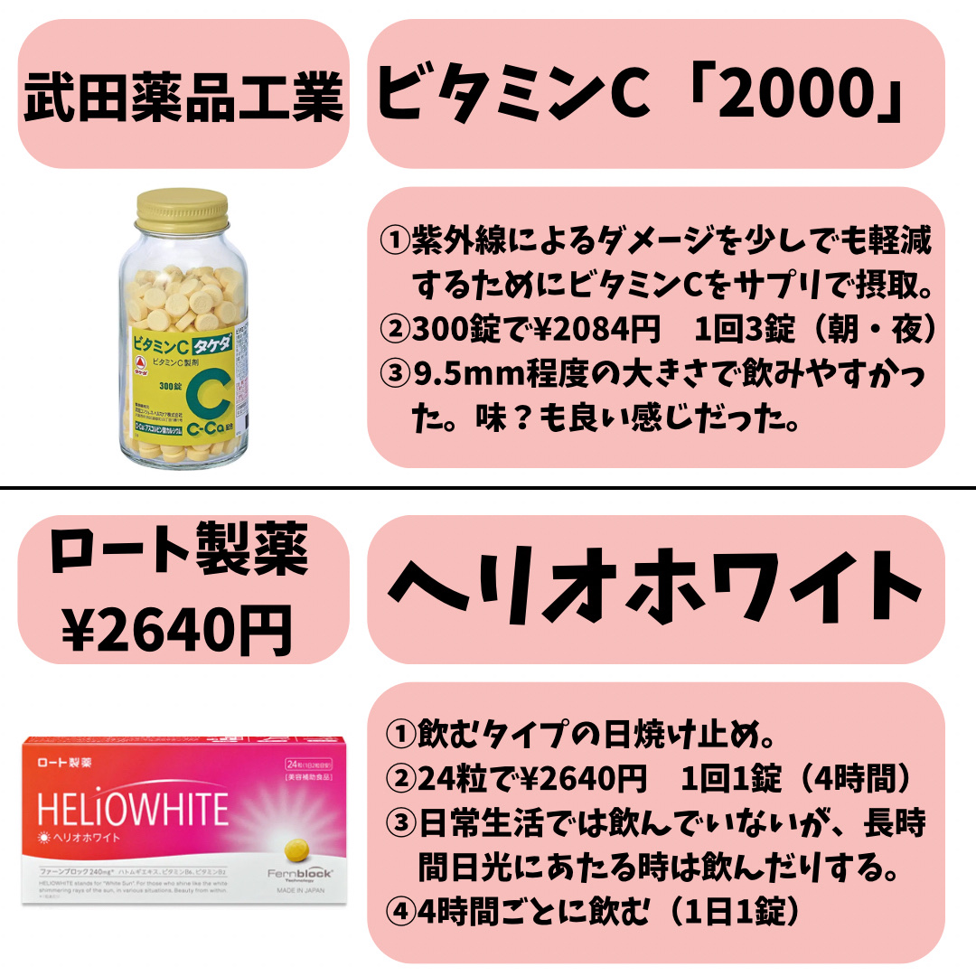 VC100エッセンスローション EX/ドクターシーラボⓇ/化粧水を使ったクチコミ（2枚目）