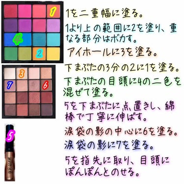 UT シャドウ パレット/NYX Professional Makeup/アイシャドウパレットを使ったクチコミ（2枚目）