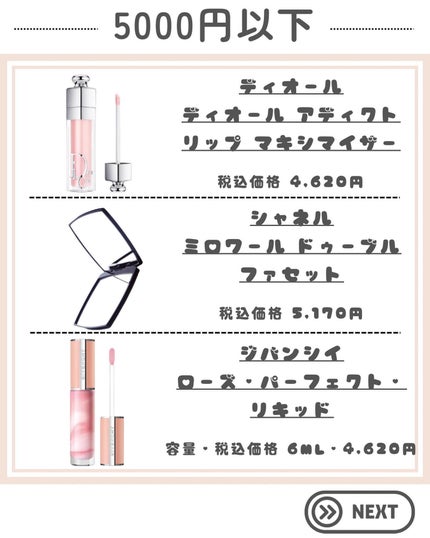 ローズ・パーフェクト・リキッド/GIVENCHY/口紅を使ったクチコミ(2枚目)