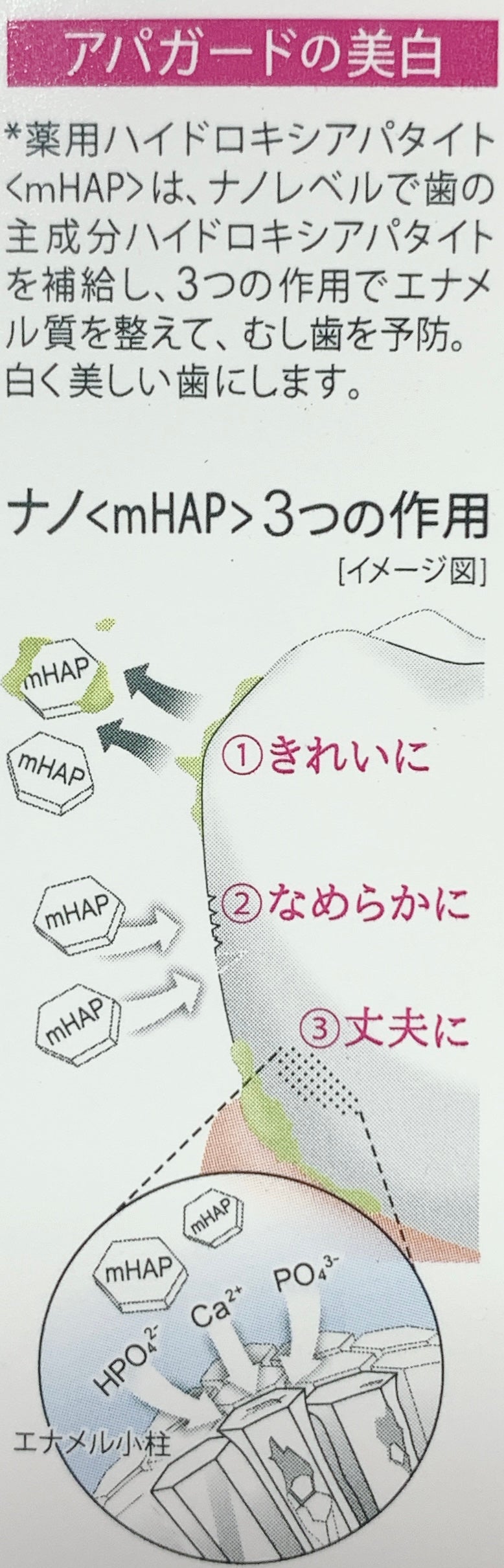 アパガードスモーキン/アパガード/歯磨き粉を使ったクチコミ(6枚目)