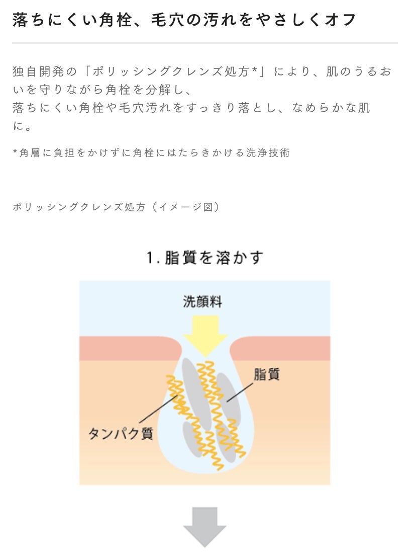 スムージングジェルウォッシュ/LUNASOL/その他洗顔料を使ったクチコミ(5枚目)
