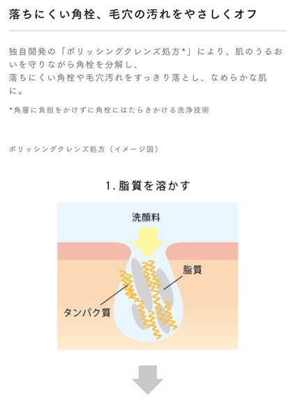 スムージングジェルウォッシュ/LUNASOL/その他洗顔料を使ったクチコミ(5枚目)