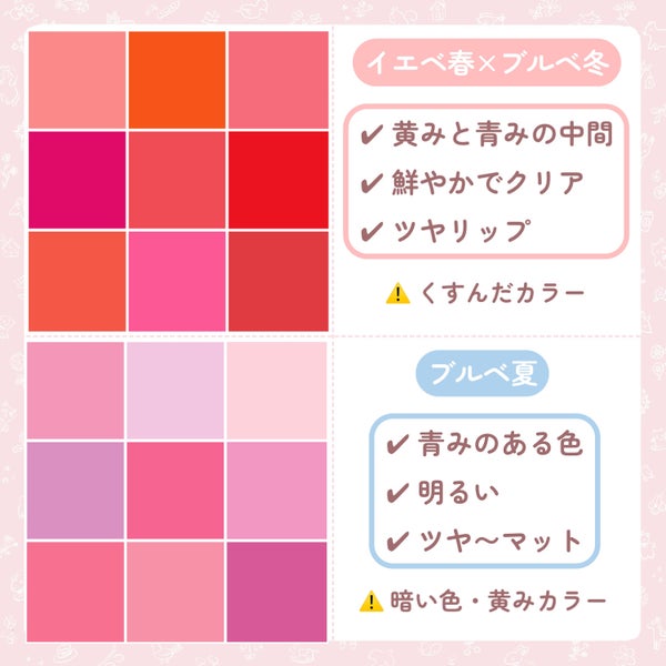 リップスティック/M・A・C/口紅 by ぽん