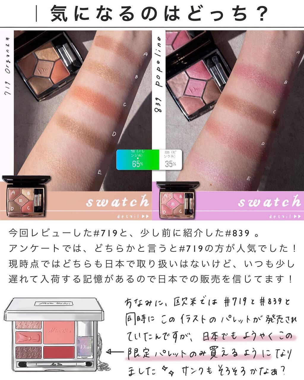 【旧】サンク クルール クチュール/Dior/アイシャドウパレットを使ったクチコミ(7枚目)