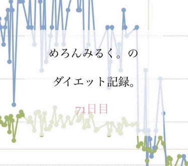 めろんみるく。のダイエット記録🏃🏽‍♀️💨

〜71日目〜
体重☞54.7kg(前日比+0.1kg)
食事☞朝:ORBISシェイク
             昼:カレーライス、烏龍茶
         