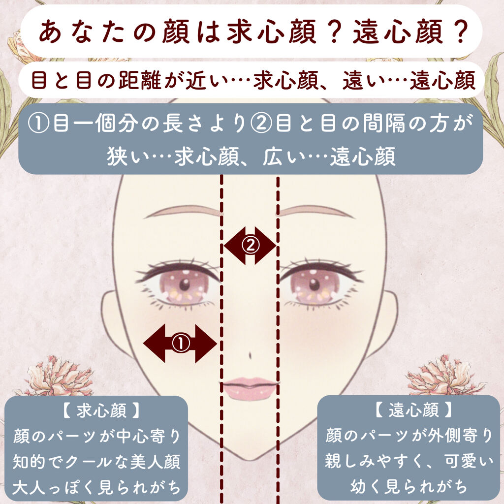 ナチュラル チークN/CEZANNE/パウダーチークを使ったクチコミ（3枚目）