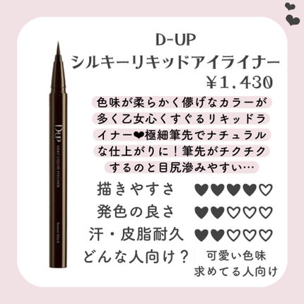 ジェルアイライナー/CEZANNE/ジェルアイライナーを使ったクチコミ(4枚目)