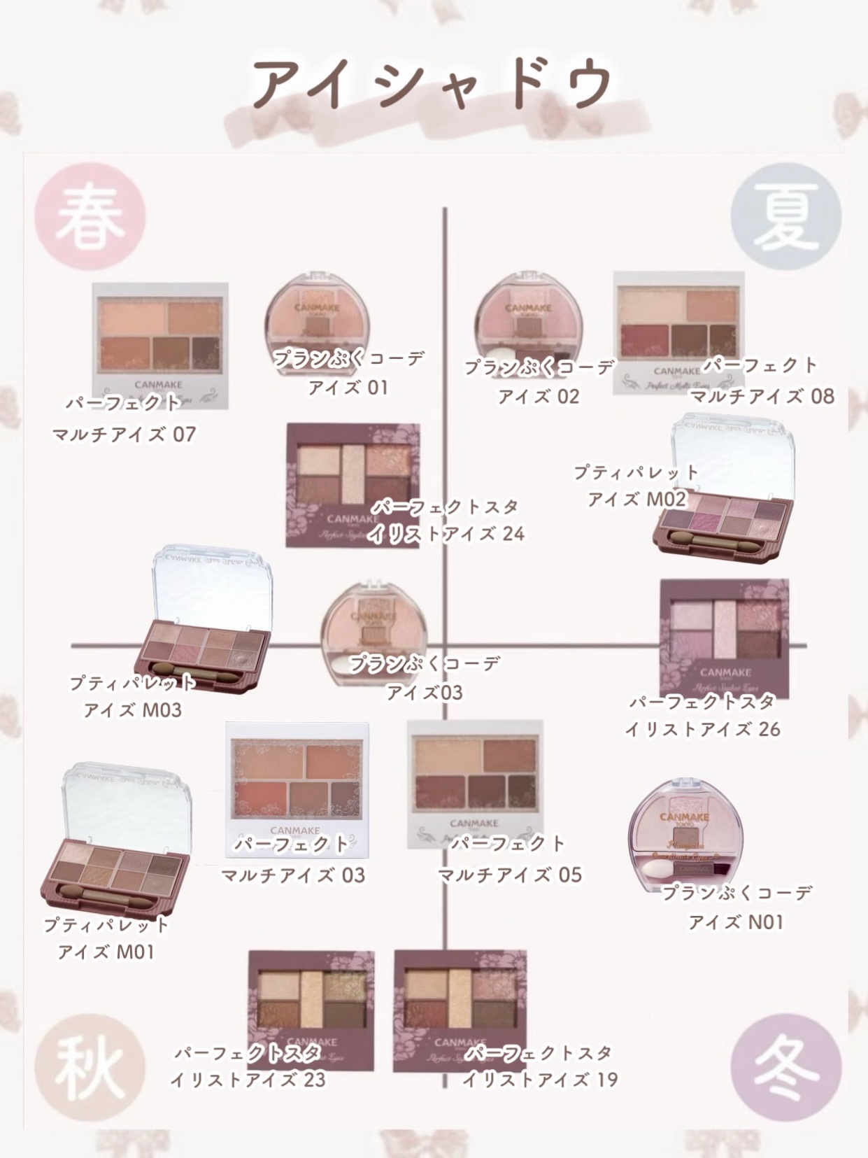 ジュエリーシャドウベール/キャンメイク/アイシャドウパレットを使ったクチコミ（2枚目）