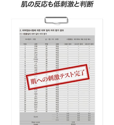 ゼロ毛穴パッド2.0/MEDICUBE/拭き取り化粧水を使ったクチコミ（3枚目）