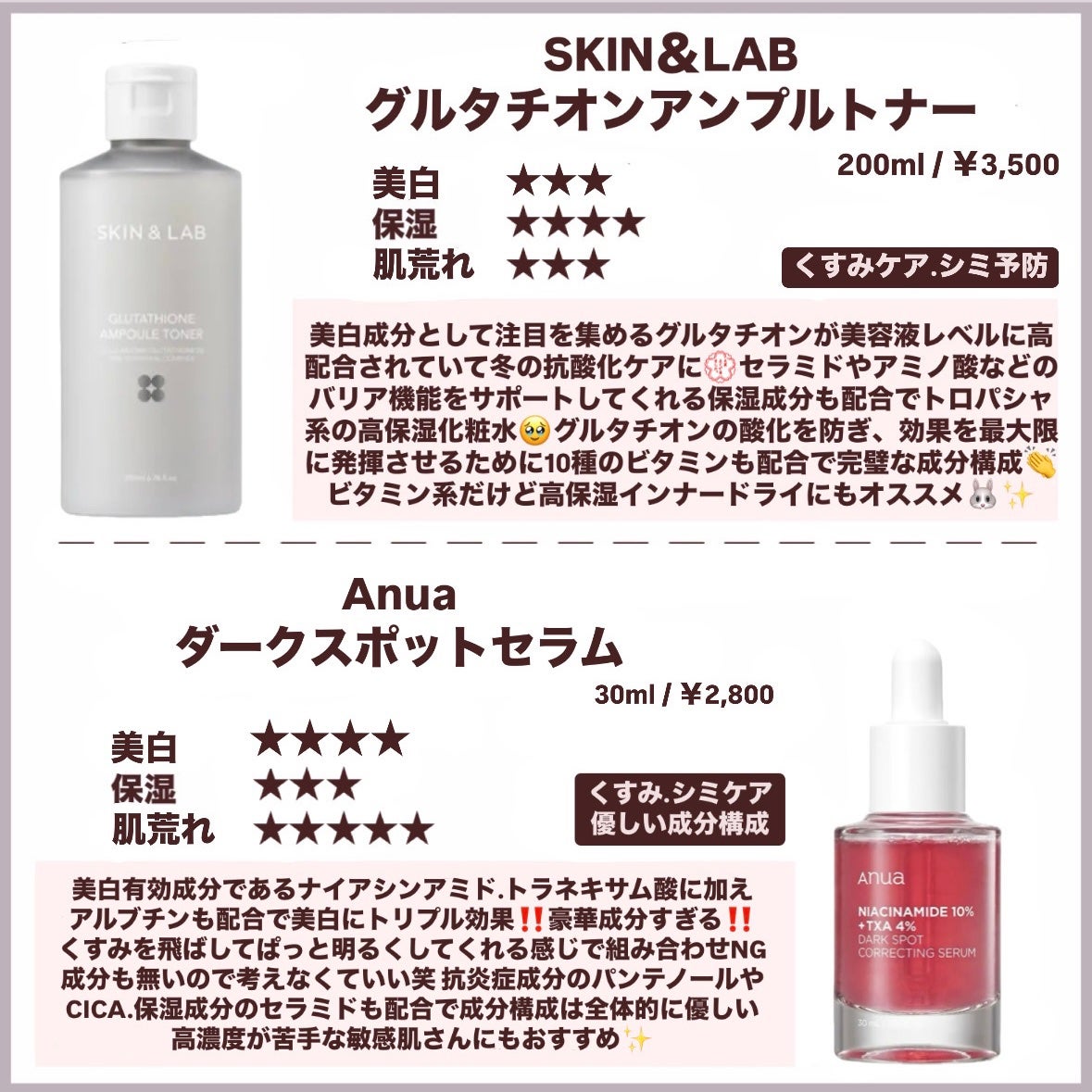 ダークスポットセラム/Anua/美容液を使ったクチコミ(3枚目)