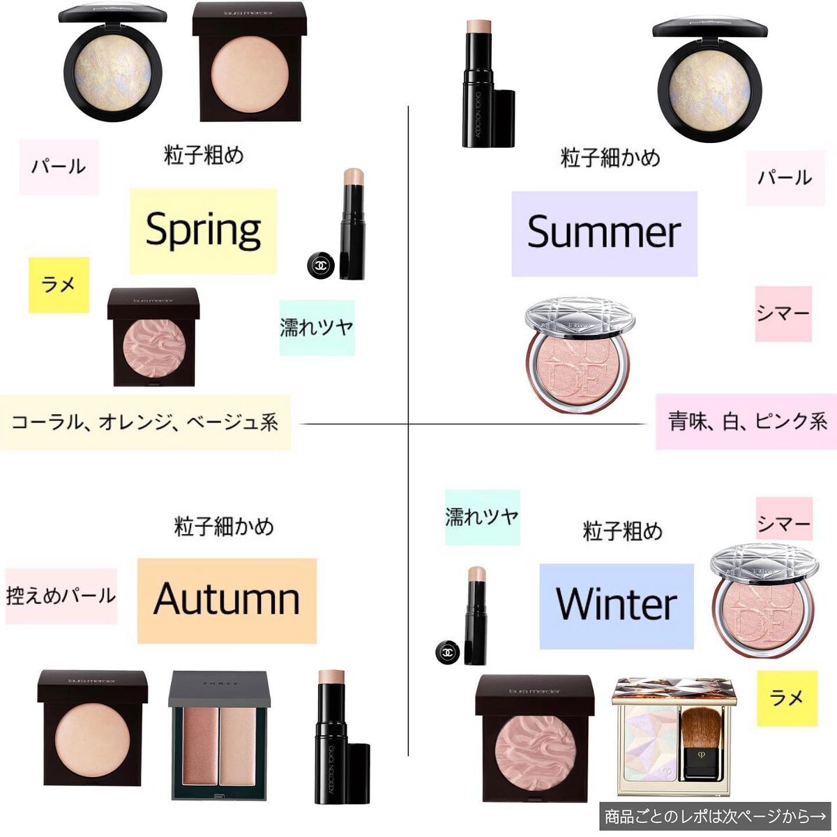 ザ グロウ スティック パールタイプ/ADDICTION/スティックハイライトを使ったクチコミ（2枚目）