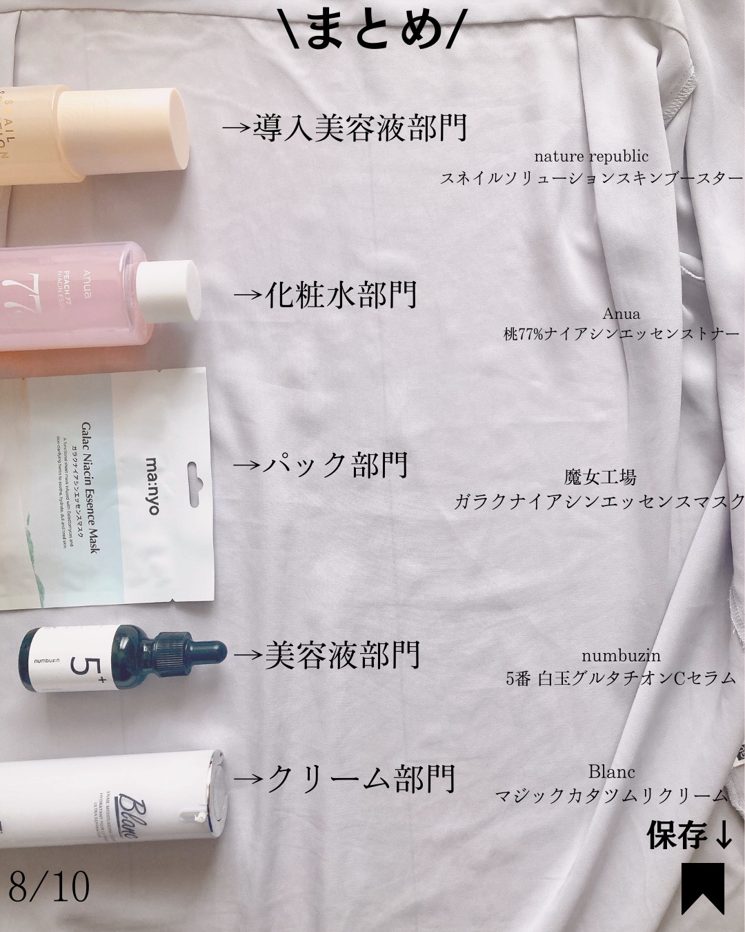 （旧）スネイルソリューションスキンブースター/ネイチャーリパブリック/ブースター・導入液を使ったクチコミ（2枚目）