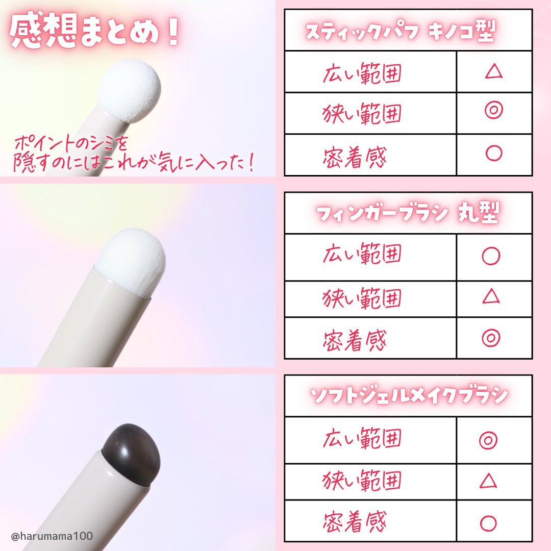 スティックパフ キノコ型/セリア/メイクブラシを使ったクチコミ(5枚目)
