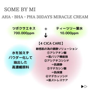 SOME BY MI AHA·BHA·PHA 30デイズミラクルクリームのクチコミ「#pr @somebymi.official_jp 
@somebyus.official 
.....」（2枚目）