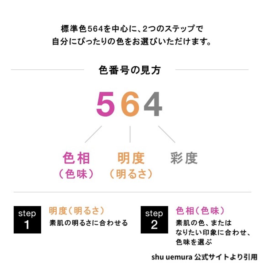 （旧）アンリミテッド ラスティング フルイド/shu uemura/リキッドファンデーションを使ったクチコミ（3枚目）