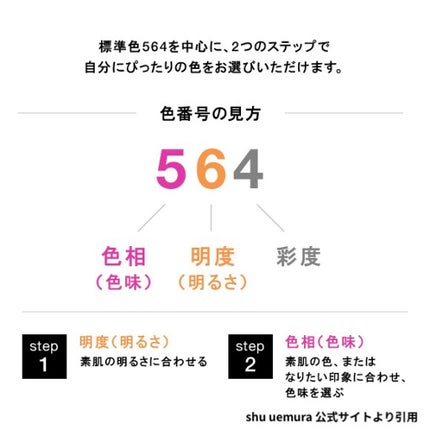 (旧)アンリミテッド ラスティング フルイド/shu uemura/リキッドファンデーションを使ったクチコミ(3枚目)