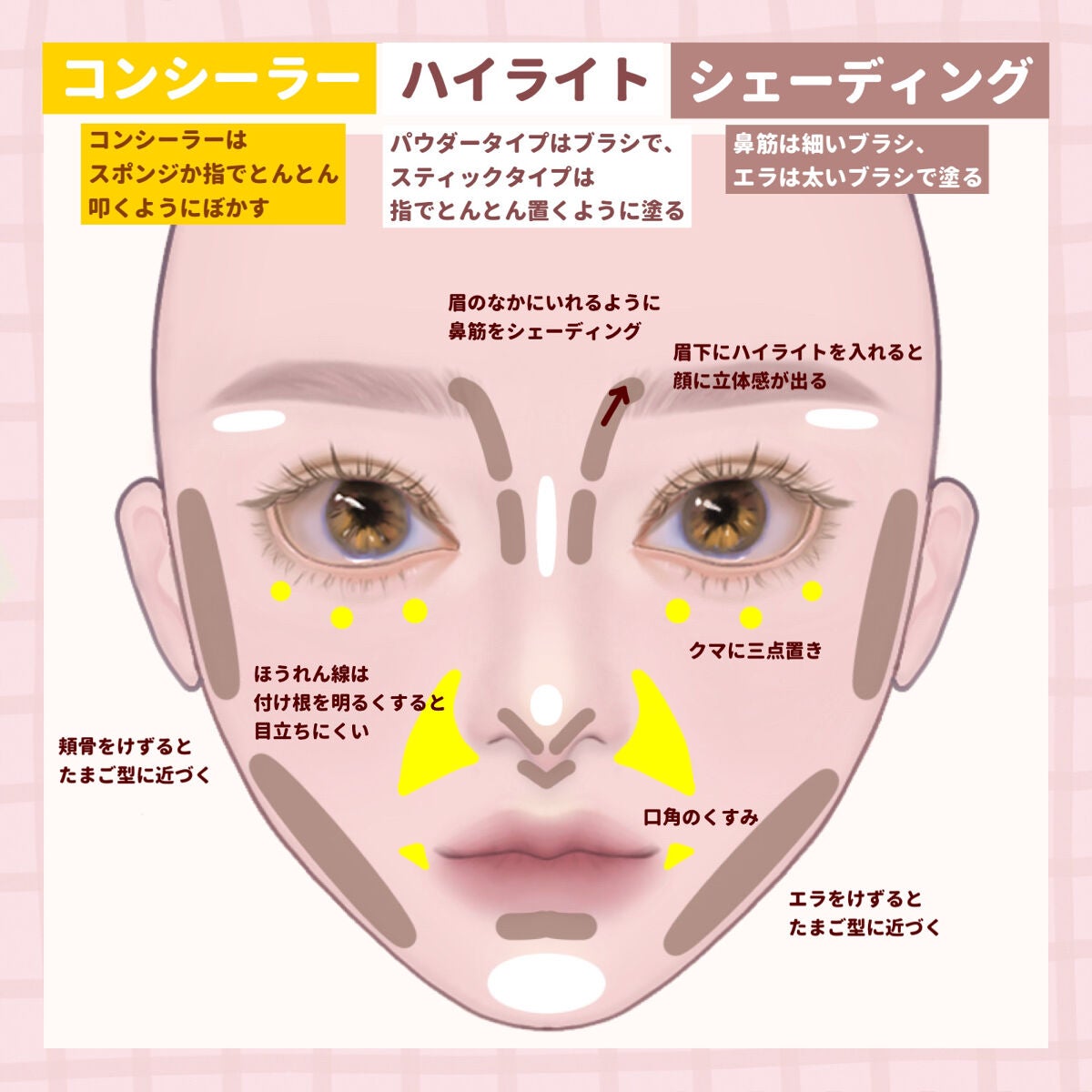 パーフェクトマルチアイズ/キャンメイク/アイシャドウパレットを使ったクチコミ(2枚目)