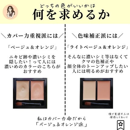 &be ファンシーラー/&be/パレットコンシーラーを使ったクチコミ(6枚目)