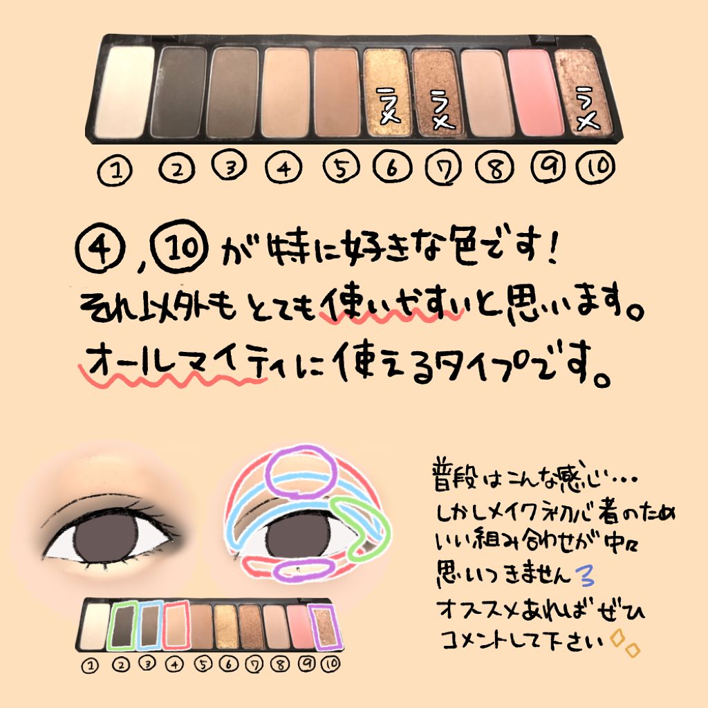 プレイカラー アイシャドウ/ETUDE/アイシャドウパレットを使ったクチコミ(3枚目)