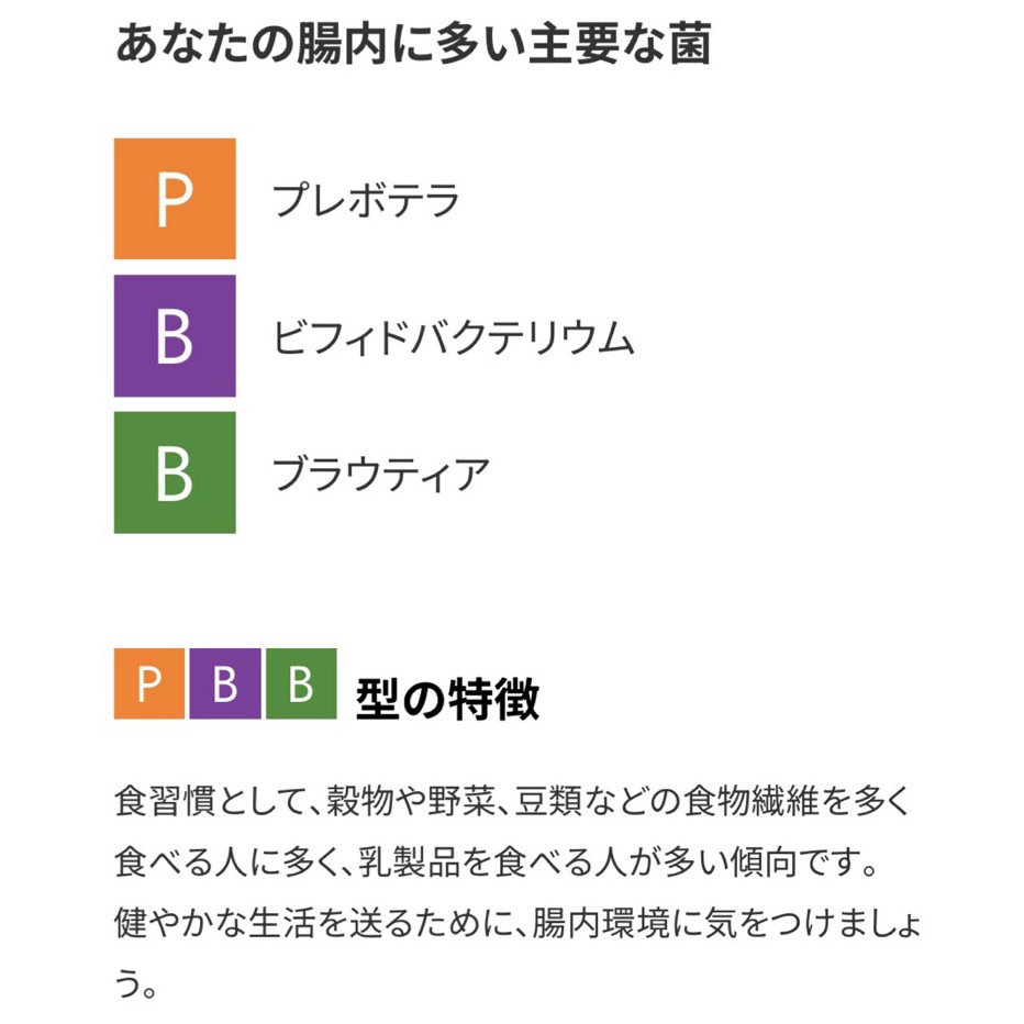 パーソナルフードプログラム Body Granola/カルビー/グラノーラを使ったクチコミ（3枚目）