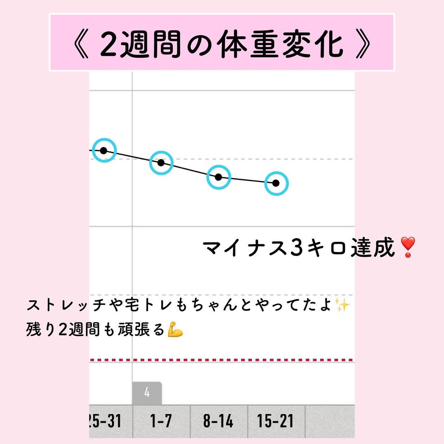 ピンク丸剤/ミオル韓医院/ボディサプリメントを使ったクチコミ(6枚目)