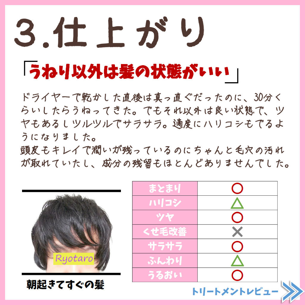 CHERISSY キュアシャンプー/CHERISSY/市販シャンプーを使ったクチコミ（1枚目）