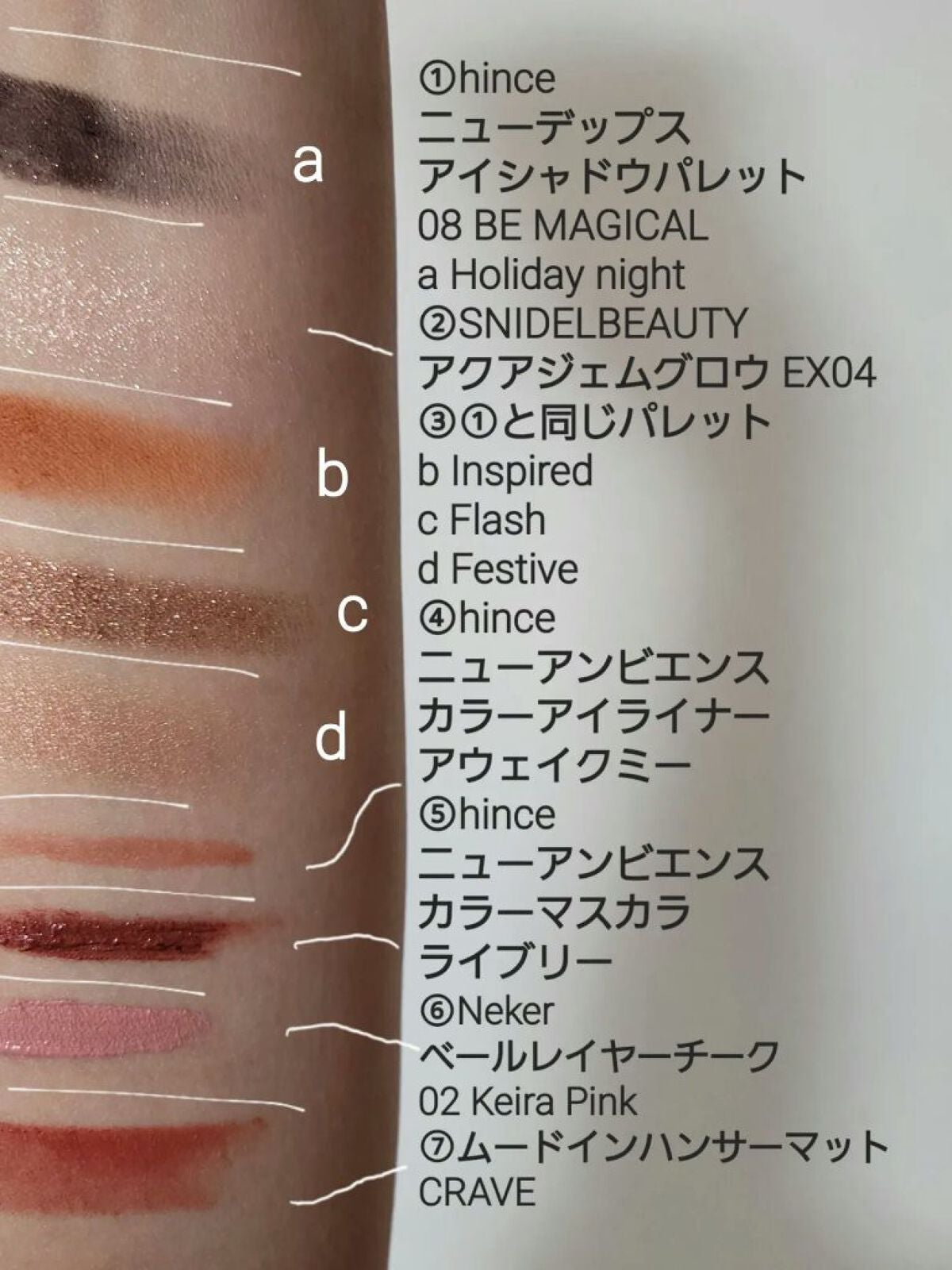 ムードインハンサーマット /hince/口紅を使ったクチコミ(4枚目)