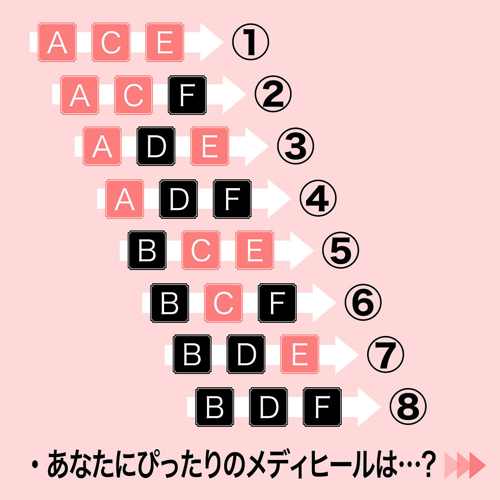 ティーツリーケアソリューション アンプルマスクJEX/MEDIHEAL/シートマスク・パックを使ったクチコミ（3枚目）